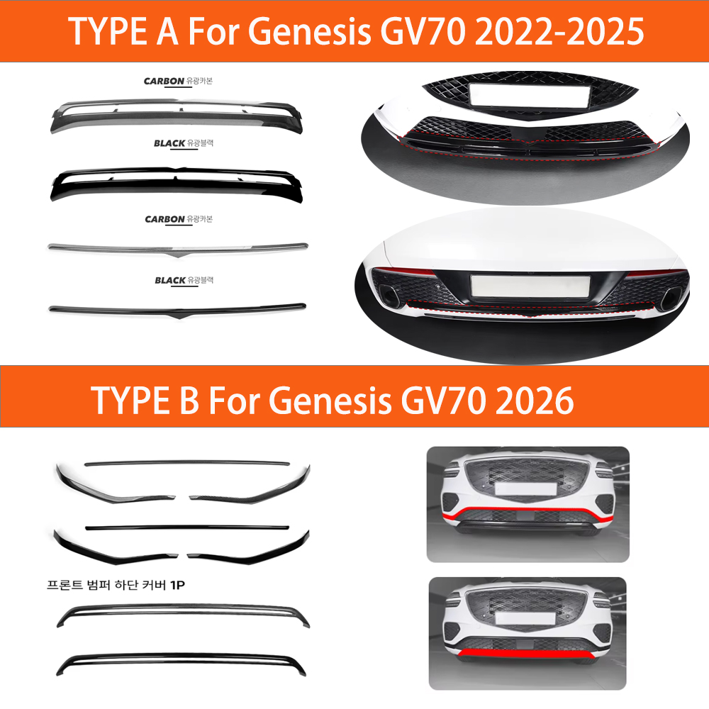 Car Accessories Lipa - Do Genesis GV70 2022-2025/2026: listwy ozdobne