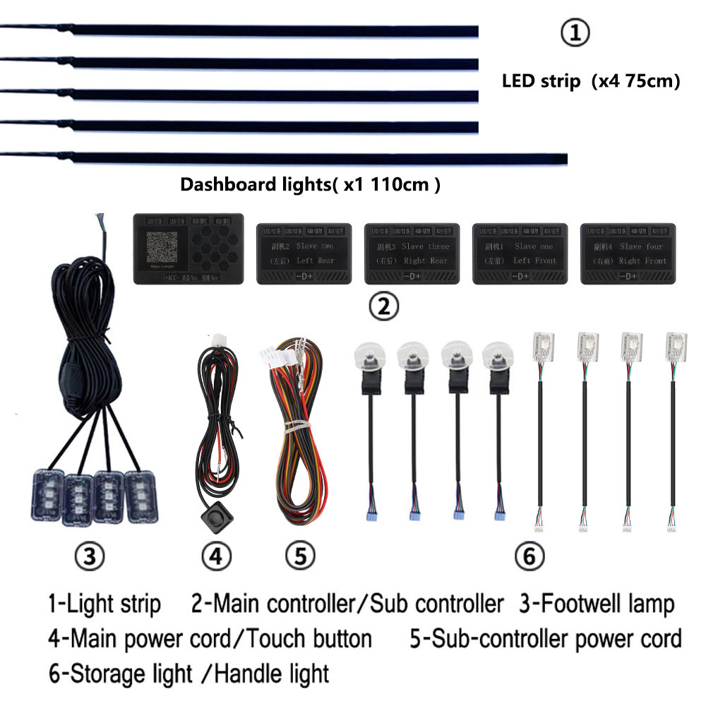 6/18in1 Symphony oświetlenie a – Car Accessories Zone recenzja i cena