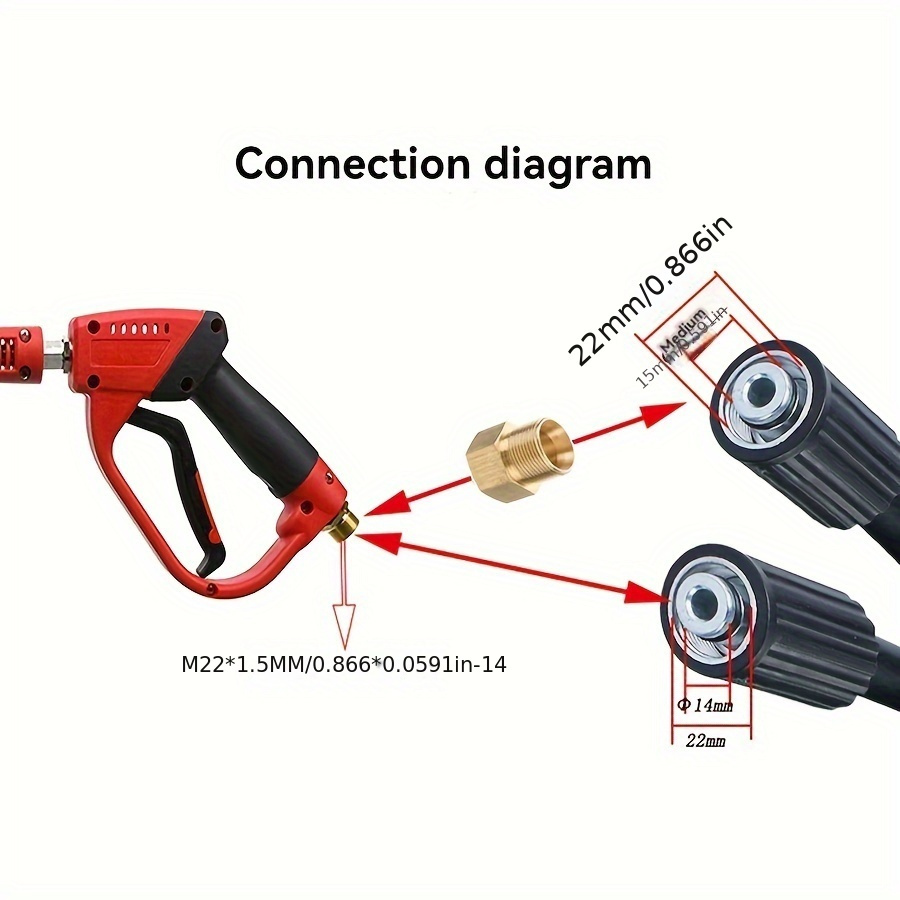 Pistolet do mycia samochodów p – Car Accessories You Must Have recenzja i cena